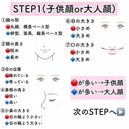 ハトムギ化粧水(ナチュリエ スキンコンディショナー R )/ナチュリエ/化粧水を使ったクチコミ(3枚目)