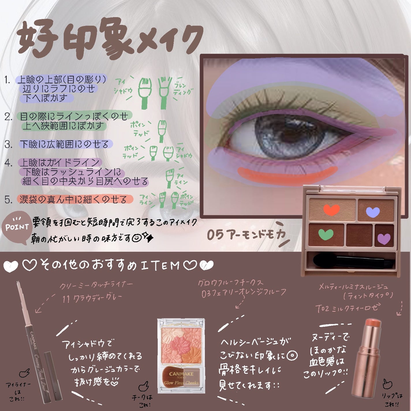 グロウフルールチークス/キャンメイク/パウダーチークを使ったクチコミ(3枚目)