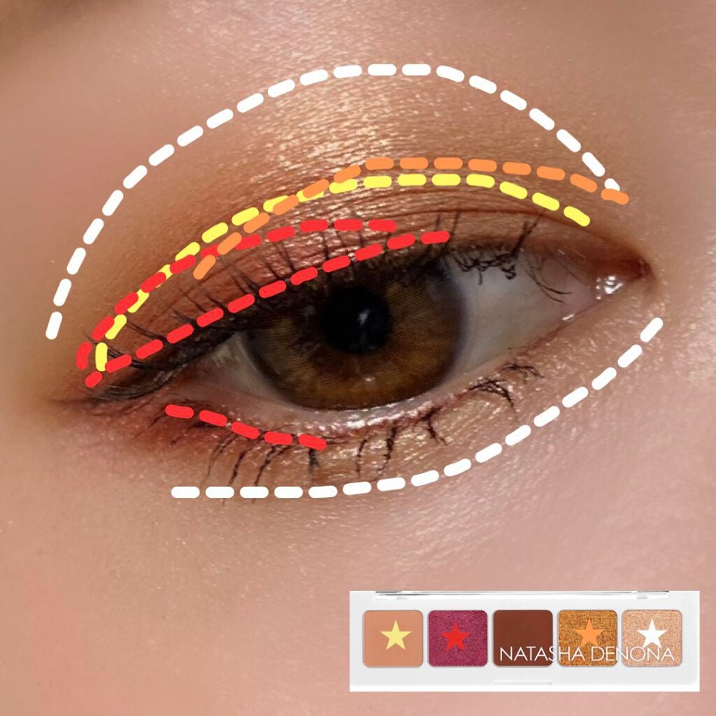 ミニサンセットパレット/Natasha Denona/アイシャドウパレットを使ったクチコミ(2枚目)