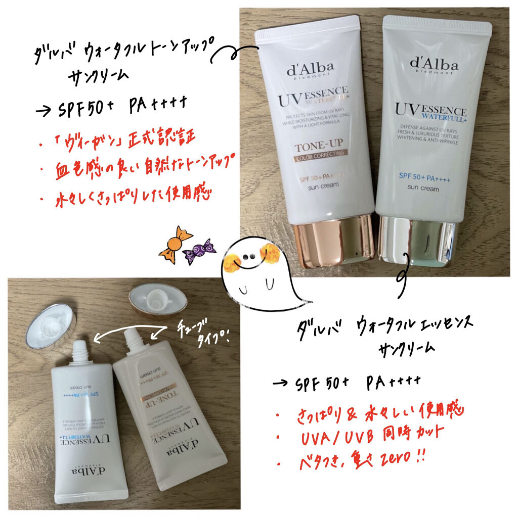 ダルバ ウォータフル エッセンス サンクリーム/ダルバ/日焼け止めクリームを使ったクチコミ（2枚目）