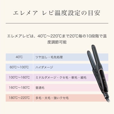 SAE on LIPS 「ヘアメイクのお仕事をしつつイメコンを学ぶコスメヲタクです今回は..」（3枚目）