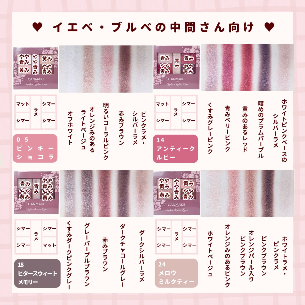 パーフェクトスタイリストアイズ/キャンメイク/アイシャドウパレットを使ったクチコミ(4枚目)