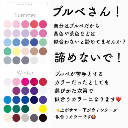 ZOZOGLASS/ZOZOTOWN/その他を使ったクチコミ(4枚目)