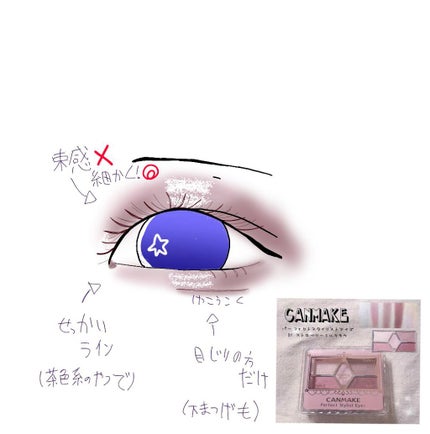 【旧品】パーフェクトスタイリストアイズ/キャンメイク/アイシャドウパレットを使ったクチコミ(6枚目)