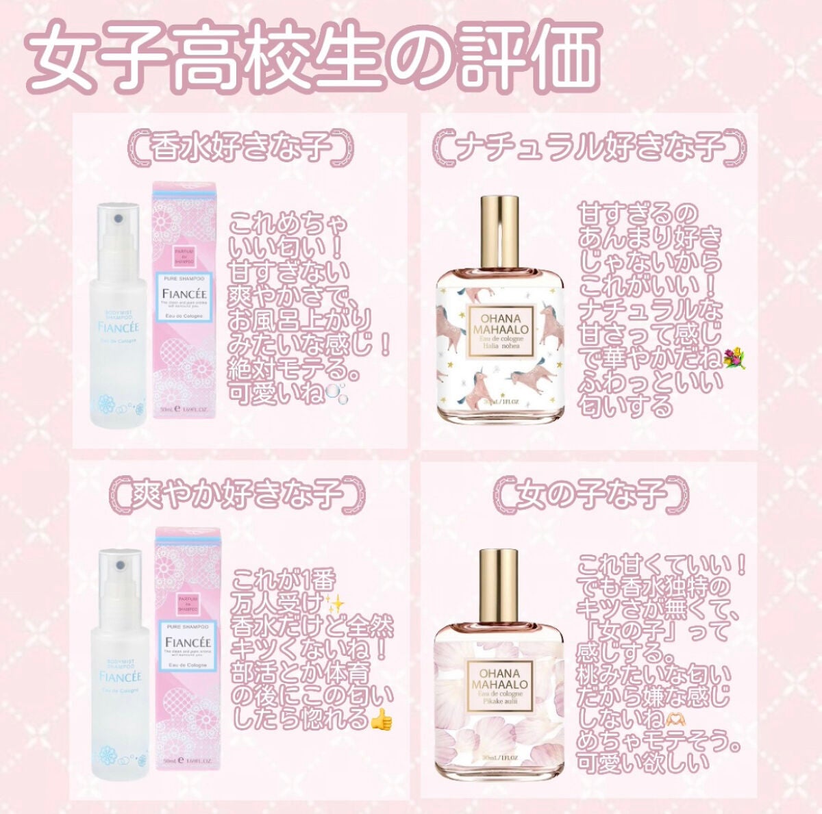 ボディミスト ピュアシャンプーの香り【パッケージリニューアル】/フィアンセ/香水(レディース)を使ったクチコミ(3枚目)