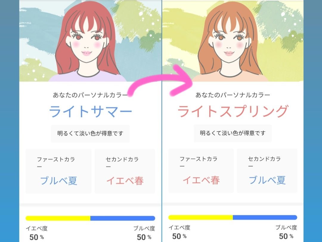 リップカラーシールド/CEZANNE/口紅を使ったクチコミ(1枚目)