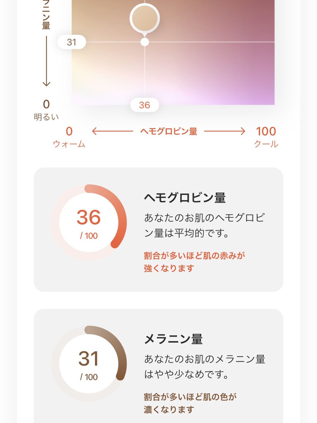 ZOZOGLASS/ZOZOTOWN/その他を使ったクチコミ（3枚目）
