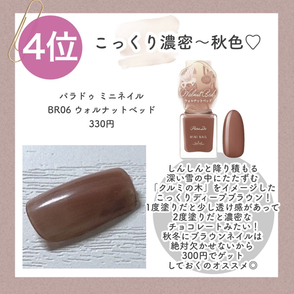 ミニネイル/パラドゥ/マニキュアを使ったクチコミ(4枚目)