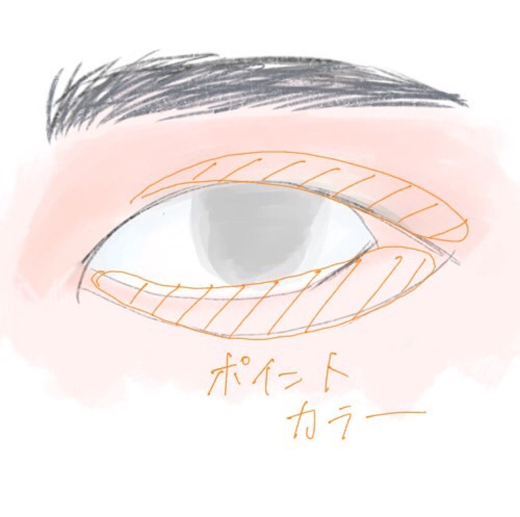 ヨヨン on LIPS 「✂ーーーーーーーーーーーーーーーーーーーー 一重&奥二重さん垢..」(6枚目)