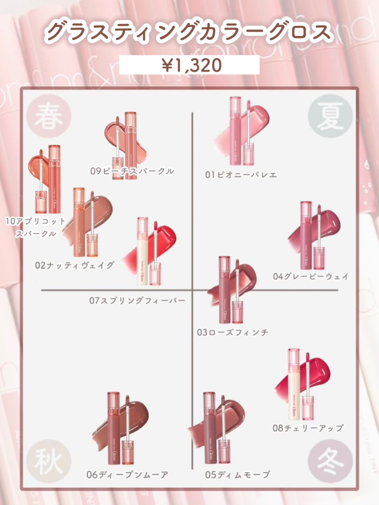 グラスティングカラーグロス/rom&nd/リップグロスを使ったクチコミ（3枚目）