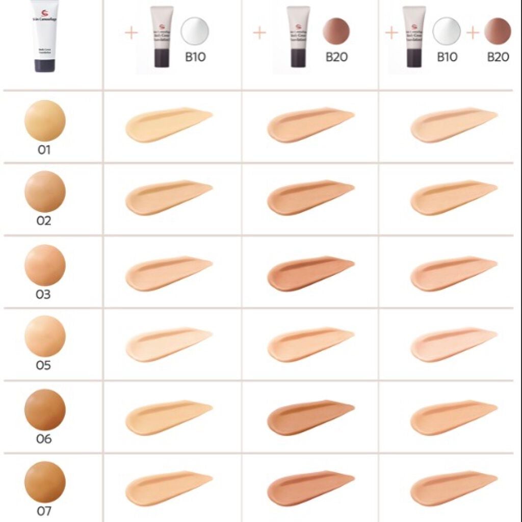 マーシュフィールド SC ボディカバーファンデN/マーシュ・フィールド/クリーム・エマルジョンファンデーションを使ったクチコミ(2枚目)