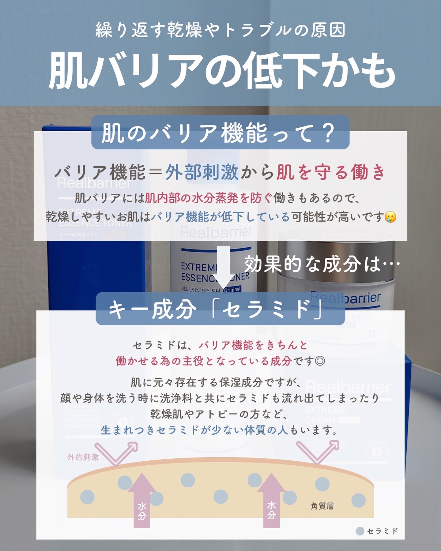 エクストリームエッセンストナーオリジナル/Real Barrier/化粧水を使ったクチコミ（2枚目）