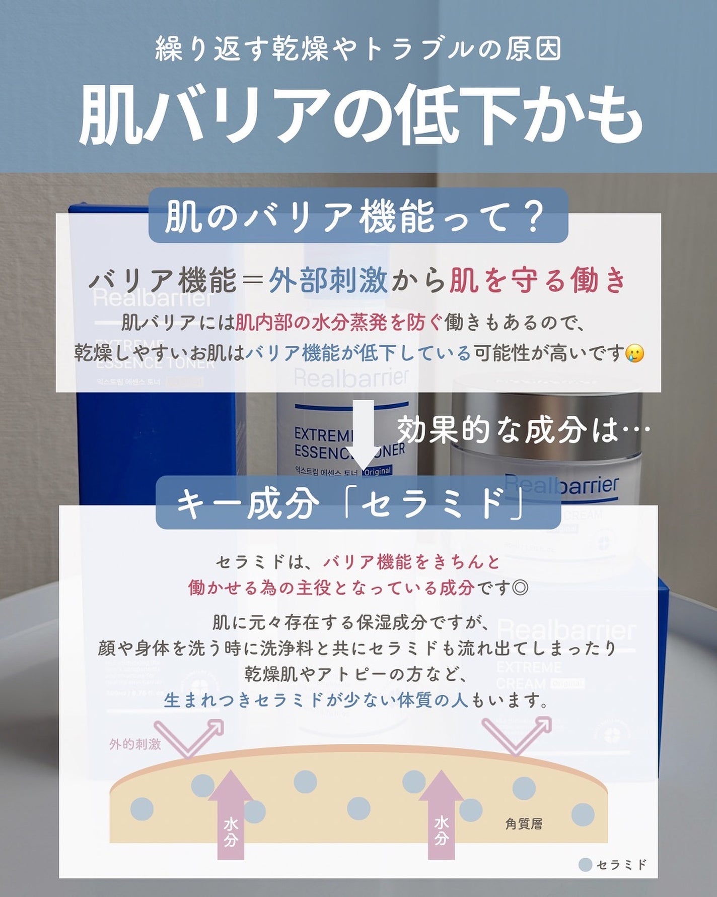 エクストリームエッセンストナーオリジナル/Real Barrier/化粧水を使ったクチコミ(2枚目)