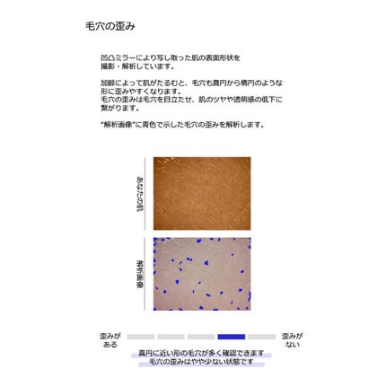 skin analysis kit(肌診断キット)/COCO.skin/その他スキンケアを使ったクチコミ(7枚目)