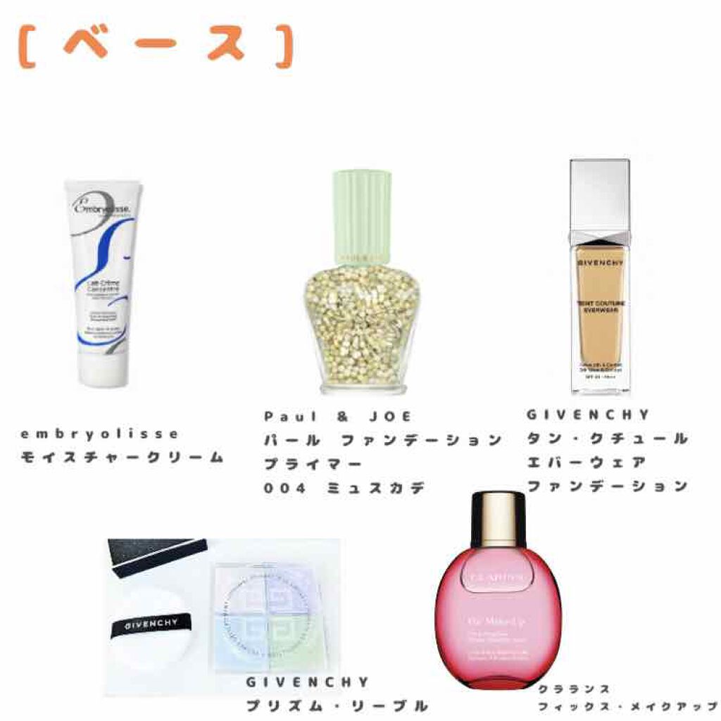 フィックス メイクアップ/CLARINS/ミスト状化粧水を使ったクチコミ(2枚目)