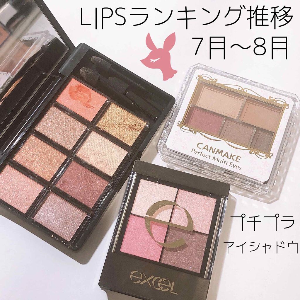 【旧品】パーフェクトスタイリストアイズ/キャンメイク/アイシャドウパレットを使ったクチコミ(1枚目)