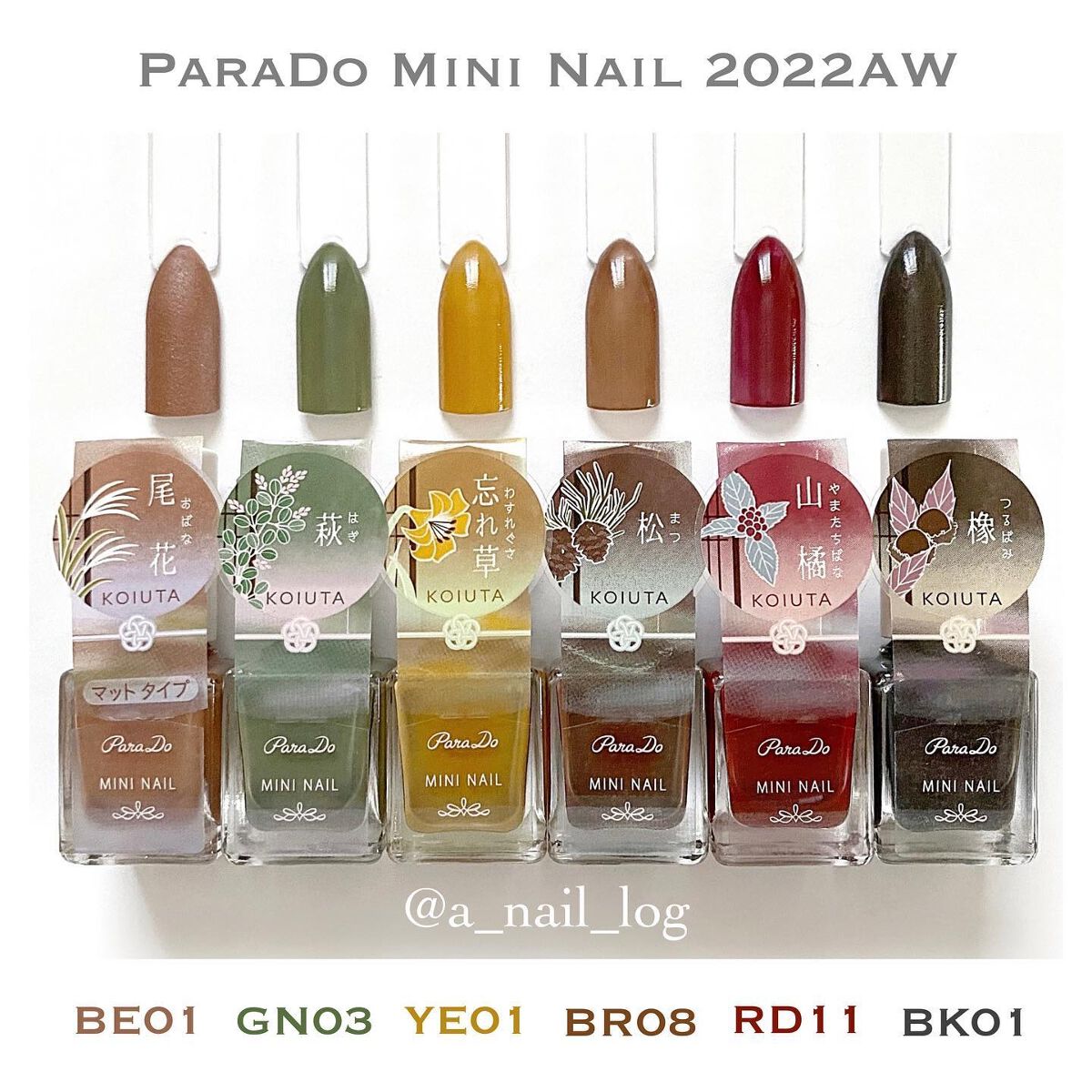 ミニネイル/パラドゥ/マニキュアを使ったクチコミ(1枚目)