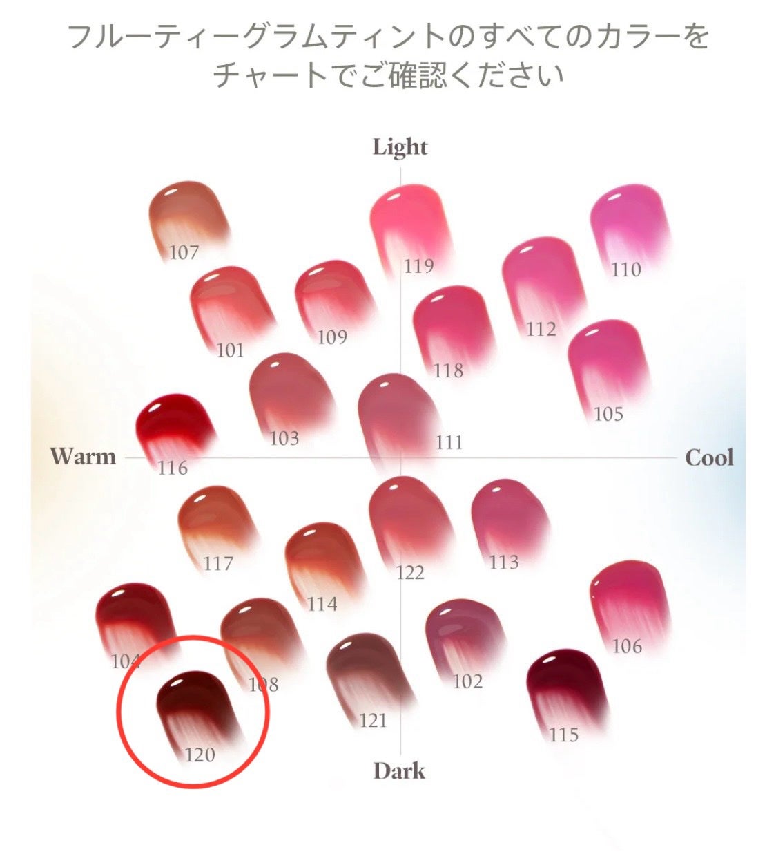 フルーティーグラムティント/Laka/リップティントを使ったクチコミ(3枚目)