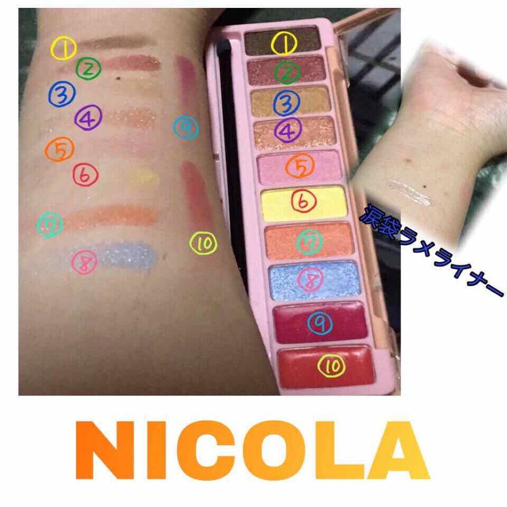 nicola 2019年9月号/nicola(ニコラ)/雑誌を使ったクチコミ（2枚目）