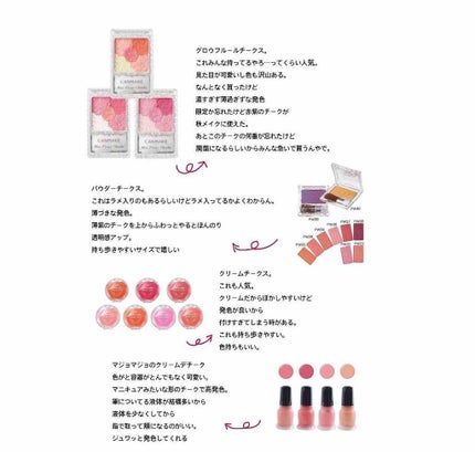 ルージュ ヴォリュプテ シャイン/YVES SAINT LAURENT BEAUTE/口紅を使ったクチコミ(4枚目)