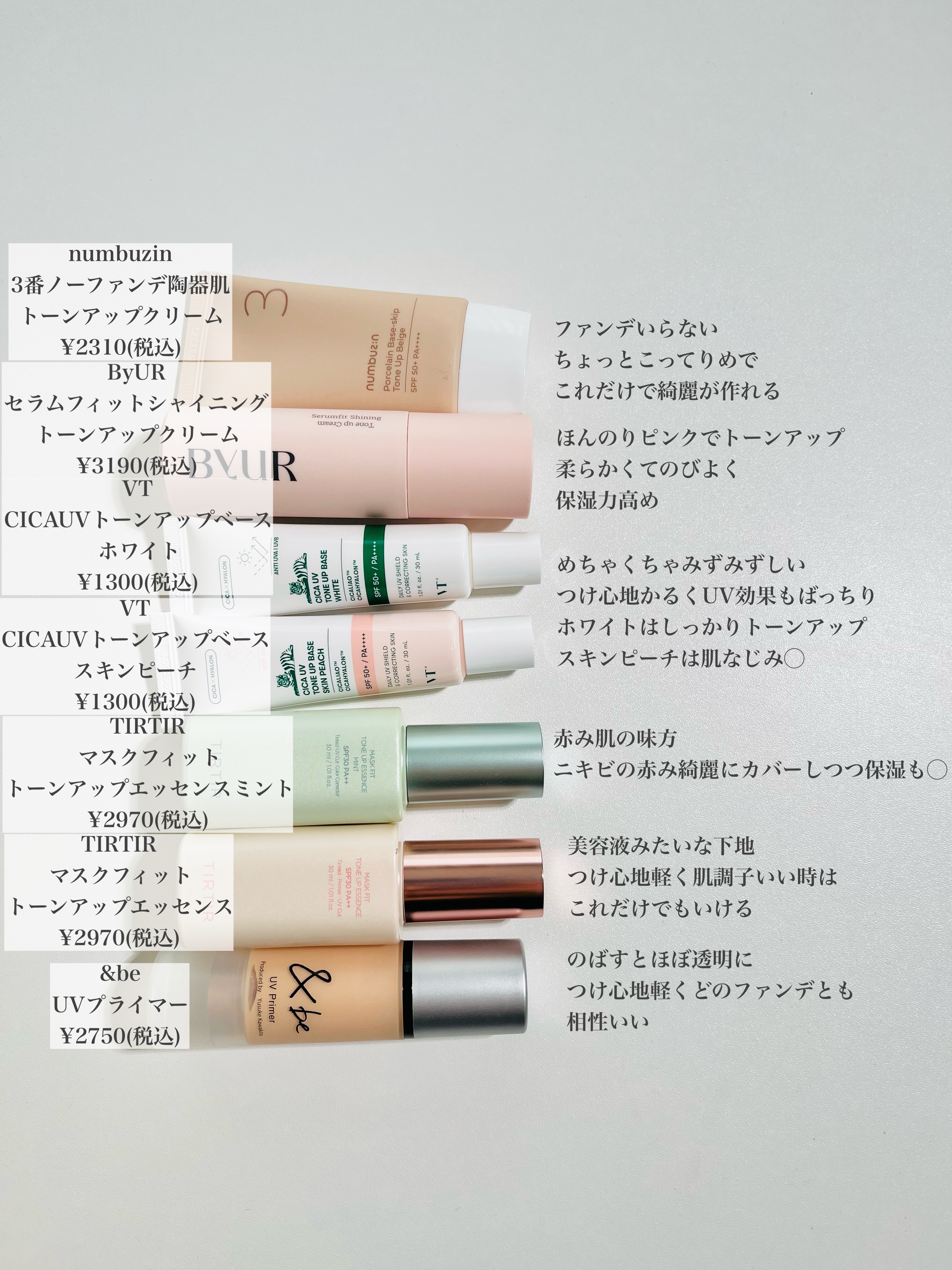 スキンイリュージョンプライマーＵＶｎ/コフレドール/化粧下地を使ったクチコミ（3枚目）