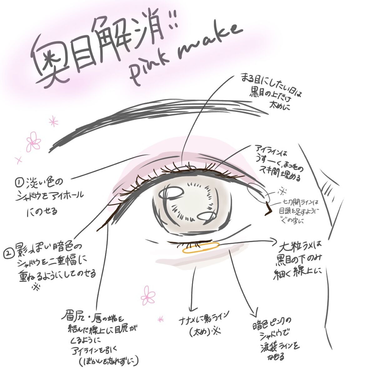 リキッド グリッター シャドウ/rom&nd/グリッターを使ったクチコミ（1枚目）