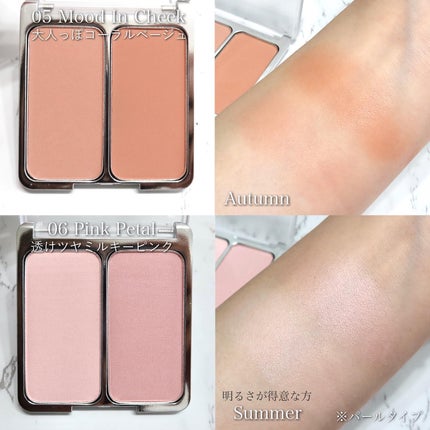 グリーミングテンションパクト/2aN/クリーム・エマルジョンファンデーションを使ったクチコミ(5枚目)