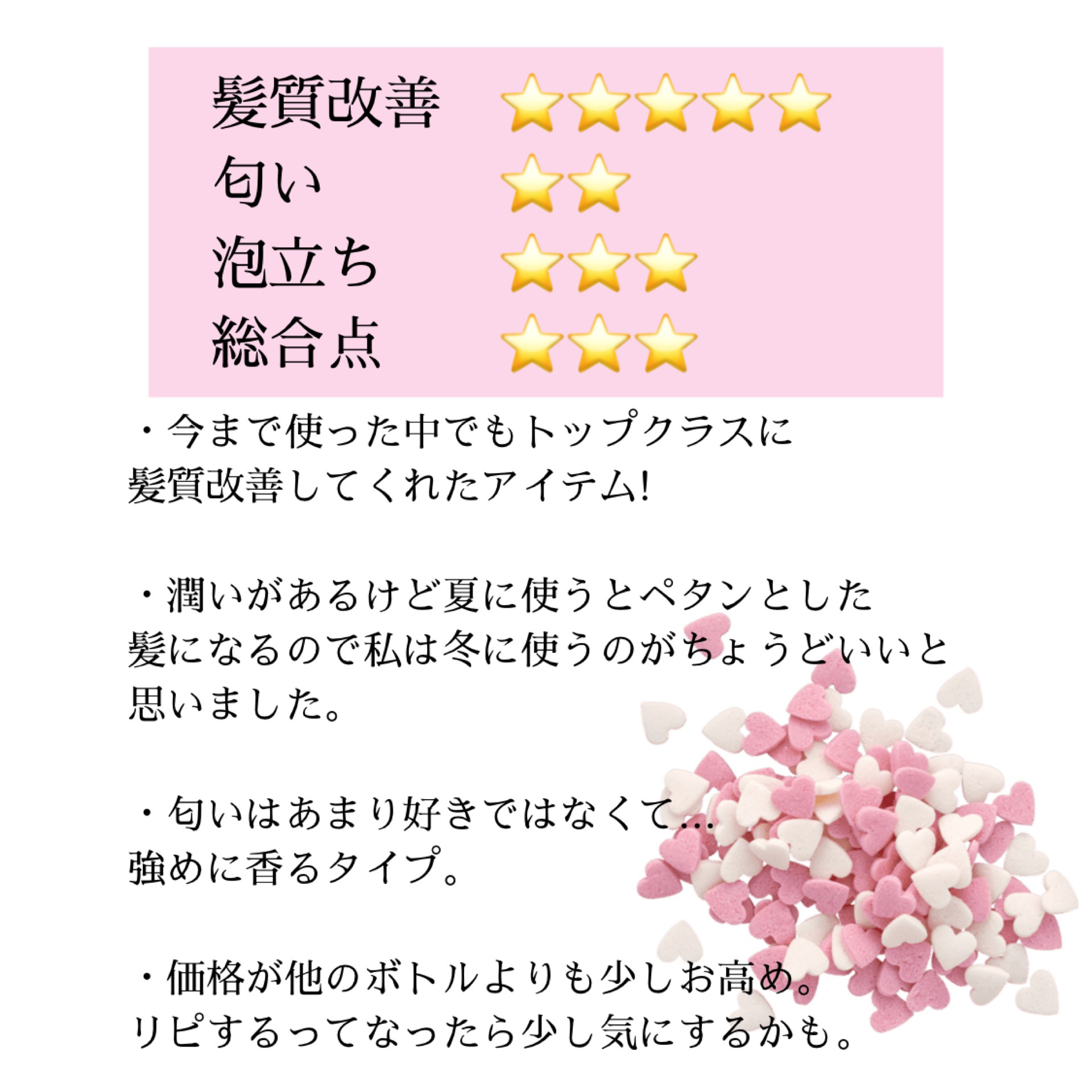 ディープリペア シャンプー モイスト／ヘアトリートメント モイスト/ハニーク/市販シャンプーを使ったクチコミ（2枚目）