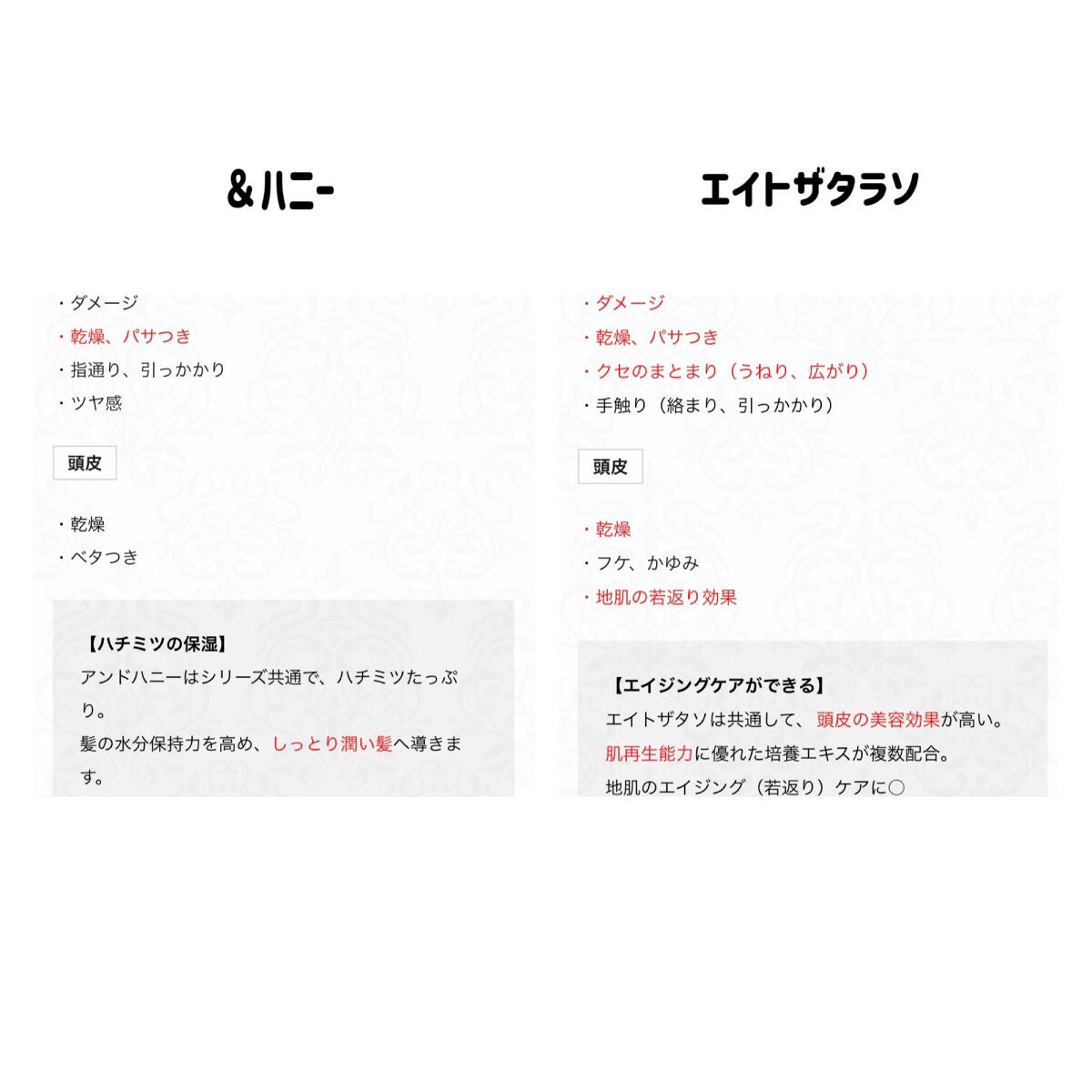 ðšðð ðê°àŠð€à»ê± on LIPS ãç«æ¯ãã·ã£ã³ããŒè©ŠããŠã¿ãŸããð§Žç«æ¯ãšã¯é«ªã现ãã絡ãŸãããã..ãïŒ3æç®ïŒ