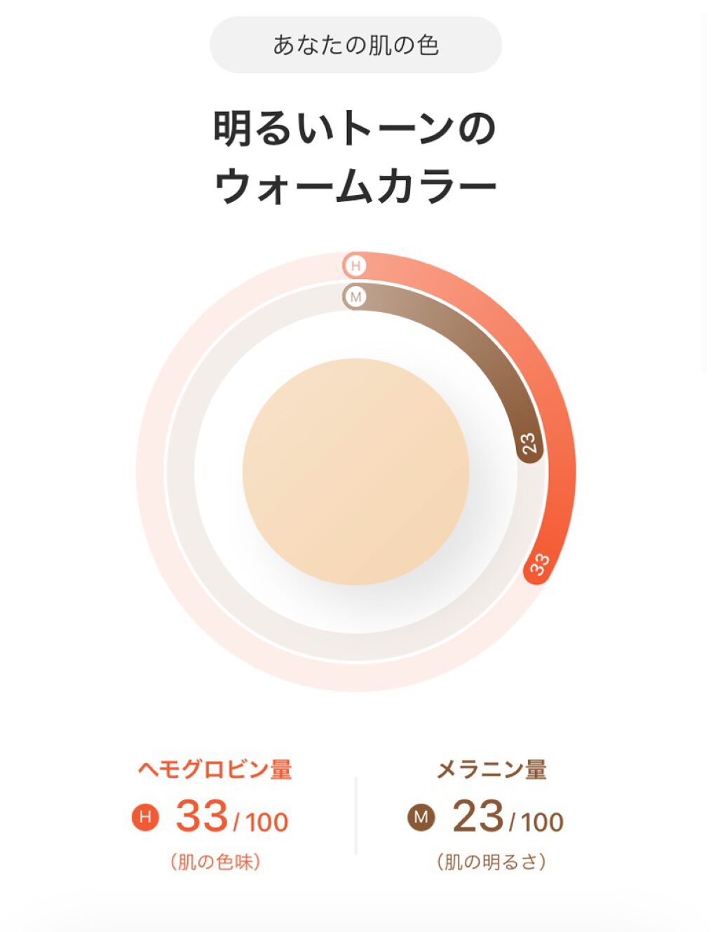 ZOZOGLASS/ZOZOTOWN/その他を使ったクチコミ(2枚目)