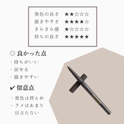 ジェルアイライナー/CEZANNE/ジェルアイライナーを使ったクチコミ(3枚目)