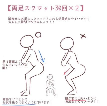 ヨガマット/DAISO/ヨガマットを使ったクチコミ(4枚目)