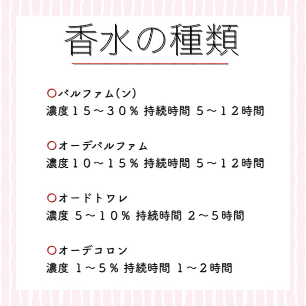 モン パリ オーデパルファム/YVES SAINT LAURENT BEAUTE/香水(レディース)を使ったクチコミ(2枚目)