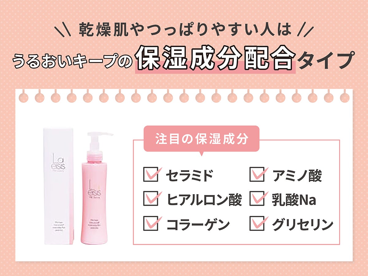 乾燥肌やつっぱりやすい人は、うるおいキープの保湿成分配合タイプ。注目の保湿成分は セラミド、ヒアルロン酸、 コラーゲン、アミノ酸、乳酸Na、グリセリン。