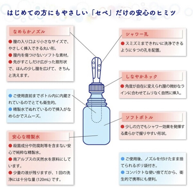 プチシャワー・セペ/コットン・ラボ/その他生理用品を使ったクチコミ（2枚目）