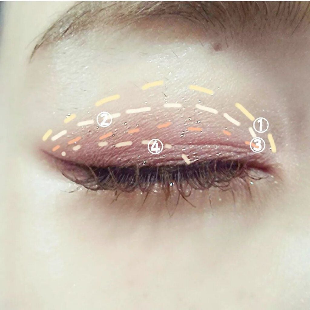 きつね on LIPS 「今日のメイク🐥ほんと、ベースメイクだるくてもうVTのサンパクト..」(3枚目)