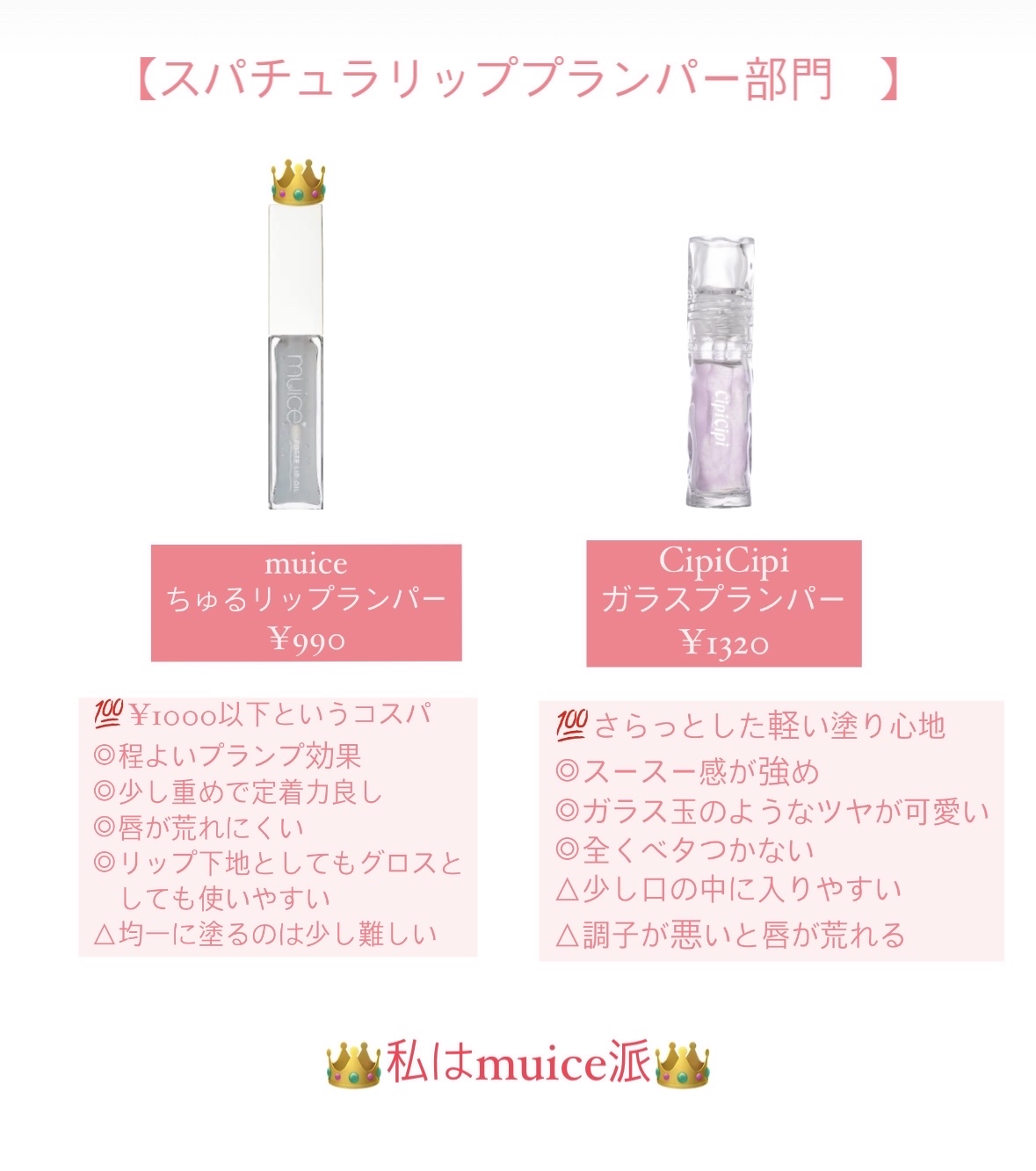 クリエイティブコンシーラーe/IPSA/パレットコンシーラーを使ったクチコミ（3枚目）