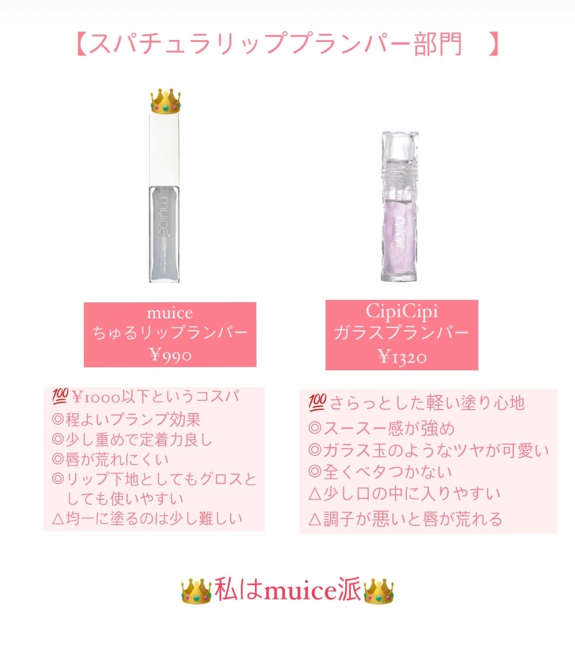 クリエイティブコンシーラーe/IPSA/パレットコンシーラーを使ったクチコミ(3枚目)