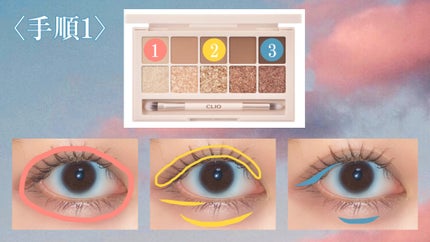 エテュセ アイエディション (マスカラベース)/ettusais/マスカラ下地を使ったクチコミ(2枚目)