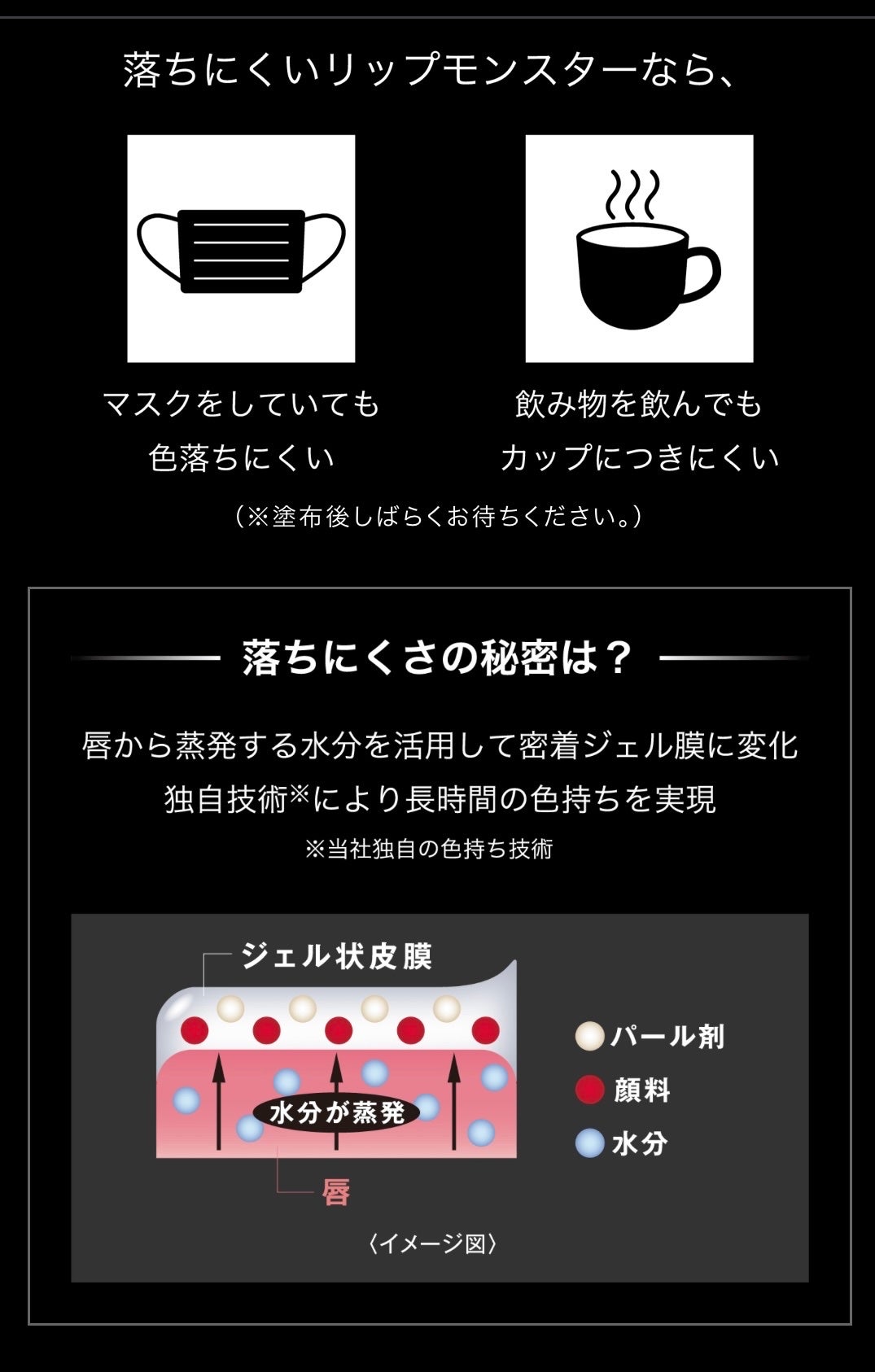 ケイト リップモンスター/KATE/口紅を使ったクチコミ(3枚目)