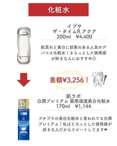 薬用 極潤 スキンコンディショナー/肌ラボ/化粧水を使ったクチコミ（3枚目）