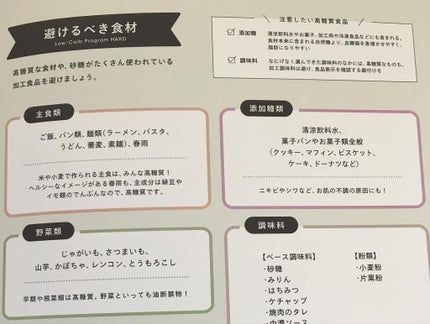 Waitlessパーソナライズサプリ/Sparty/ボディサプリメントを使ったクチコミ(8枚目)