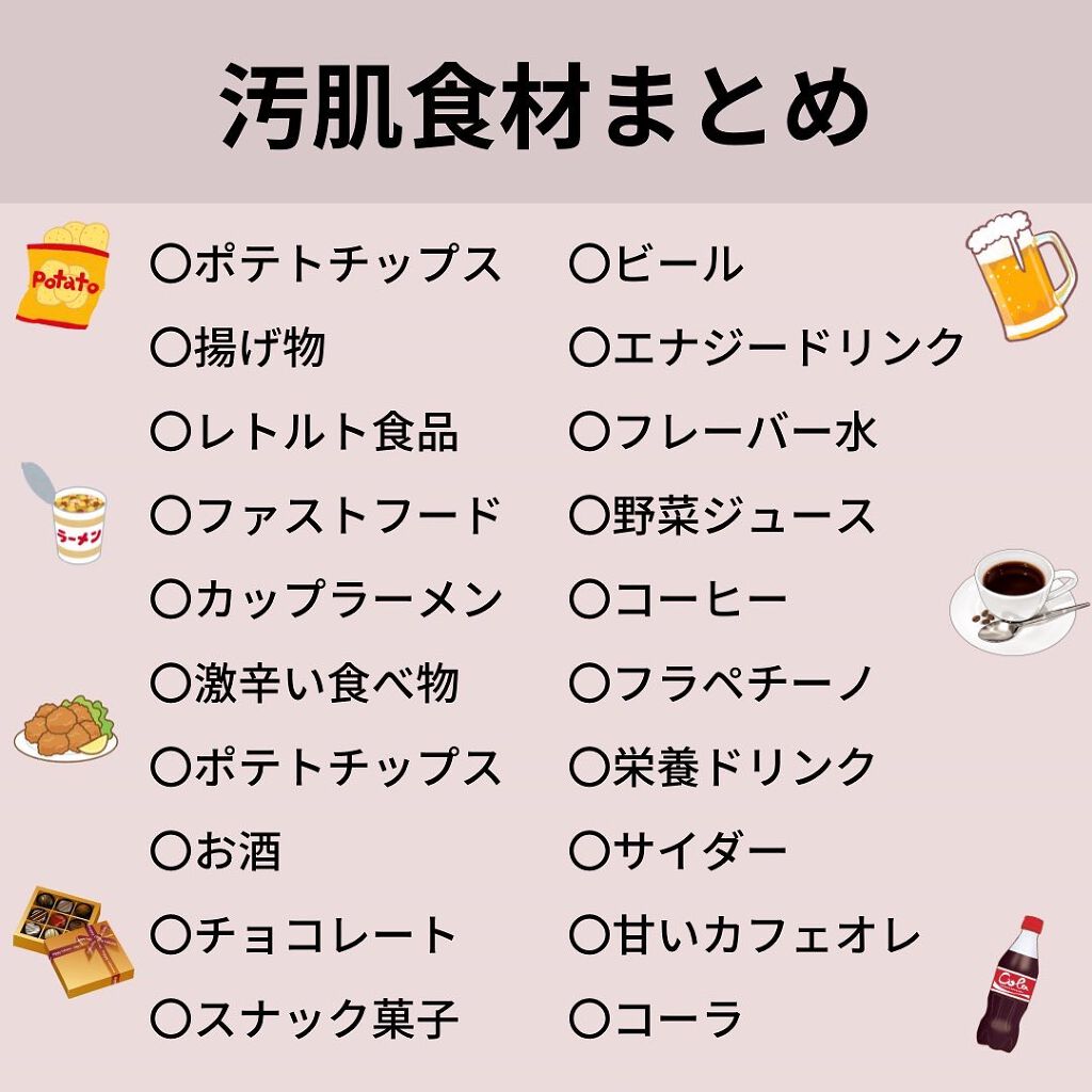 ニキビコーチ@けん on LIPS 「こんにちは!!”ニキビコーチ@けん”と申します!Instagr..」(2枚目)