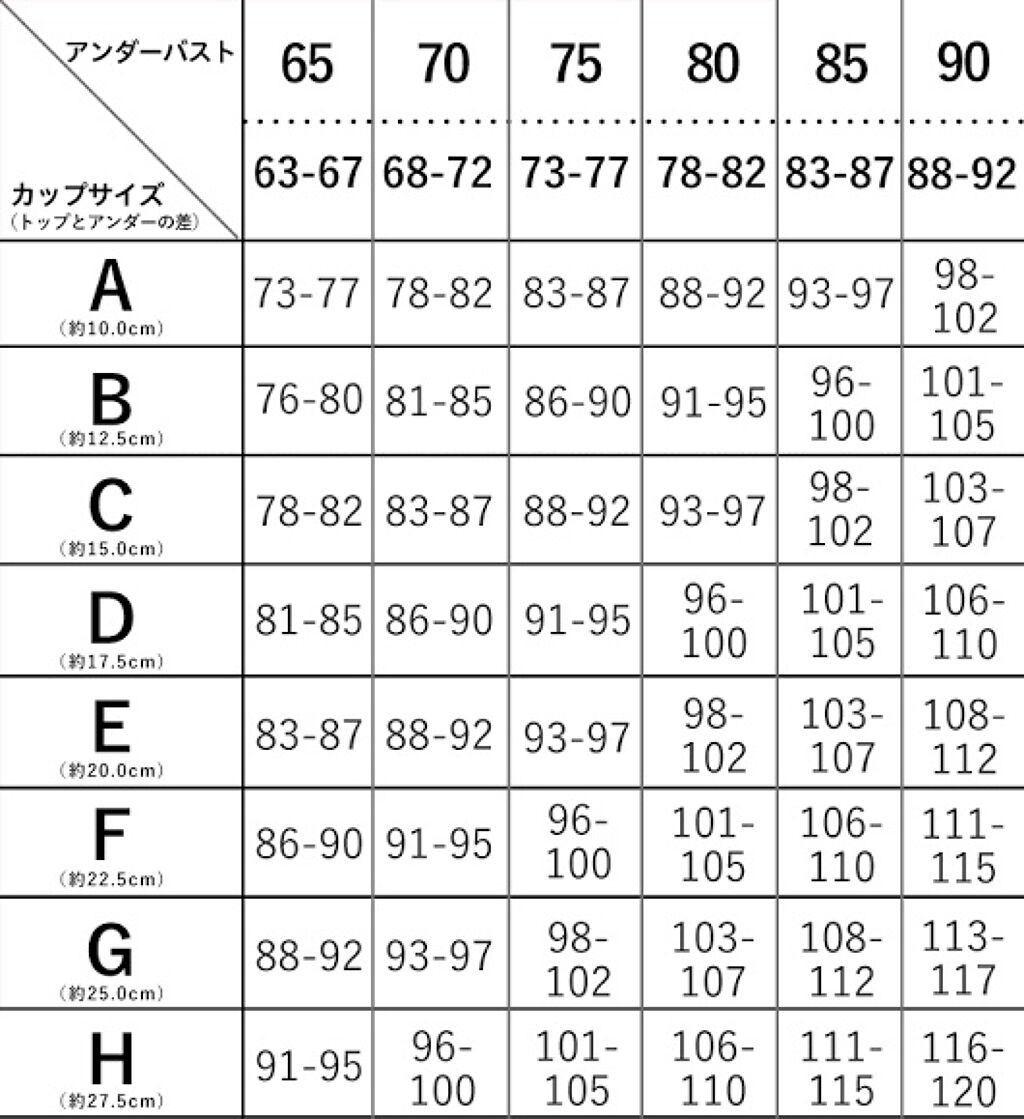Viageビューティーアップナイトブラ/ネクステージ/ナイトブラを使ったクチコミ(5枚目)