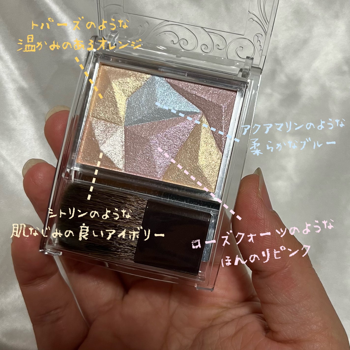 パールグロウハイライト/CEZANNE/ハイライト・シェーディングを使ったクチコミ(3枚目)