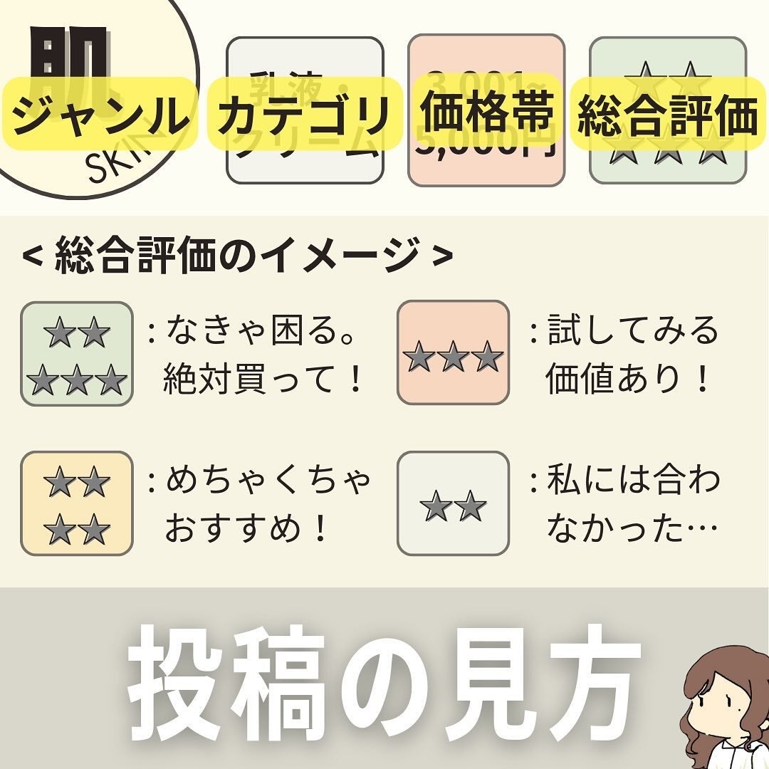 alley | “美容好きの友達” 🌼 on LIPS 「本日からアカウントを始めた、alleyです🌻分かりやすい投稿を..」(1枚目)