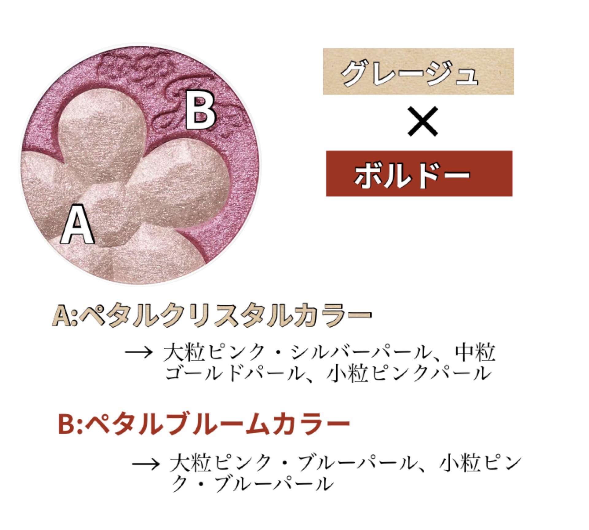 ジルスチュアート クリスタルブルーム ペタルクチュールアイズ デュオ 12 new year's eve petals/JILL STUART/アイシャドウパレットを使ったクチコミ（2枚目）