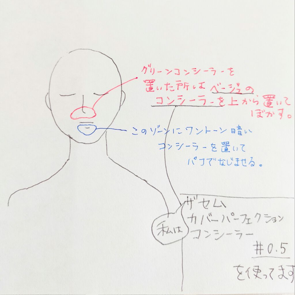 RMK リップジェリーグロス/RMK/リップグロスを使ったクチコミ(6枚目)