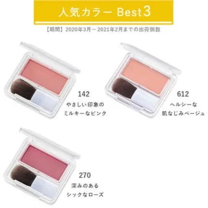 のぞみ on LIPS 「ちふれ チークコンビニやドラッグストアでも買える安心の日本製コ..」(8枚目)