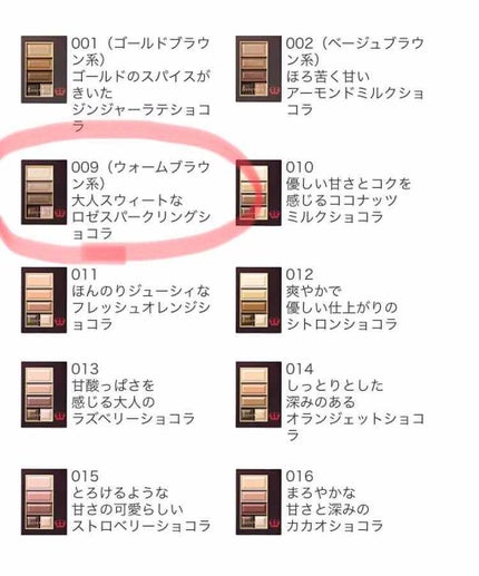 ショコラスウィート アイズ/リンメル ロンドン/アイシャドウパレットを使ったクチコミ(3枚目)